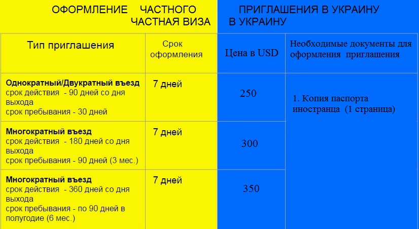 Поздравление на татарском языке своими словами маме Поздравление на татарском языке своими словами маме