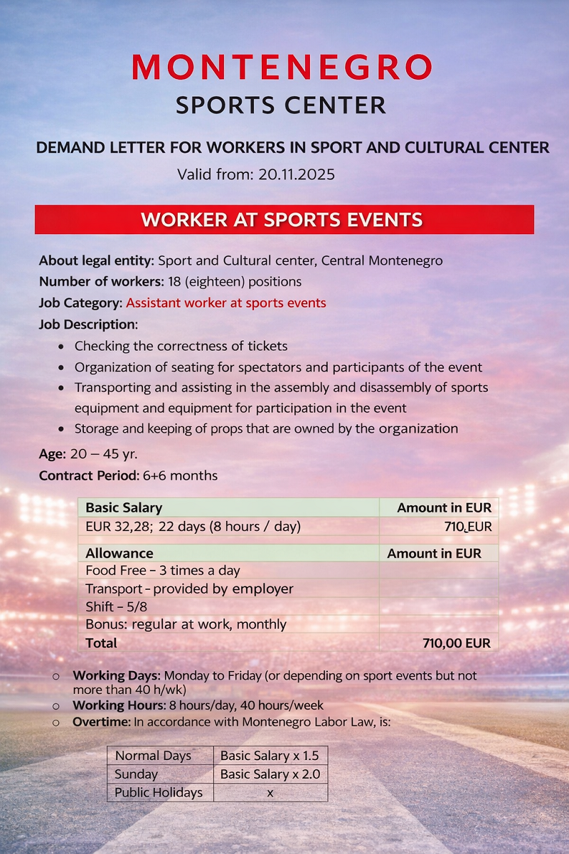 Work permit in Montenegro