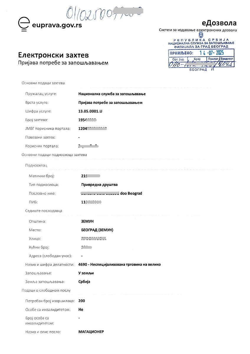 PPZ code Serbia